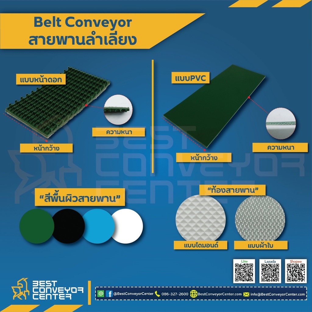 PVC-2-W100xL1500-GR : สายพาน PVC สีเขียวท้องผ้าใบ หนา 2 mm. กว้าง 100 mm. ยาว 1,500 mm. (ต่อกลม)