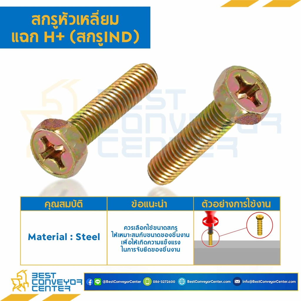 สกรูหัวเหลี่ยมแฉก H+ (สกรู IND) ขนาด M4x10 mm. : HS-M4L10-IND