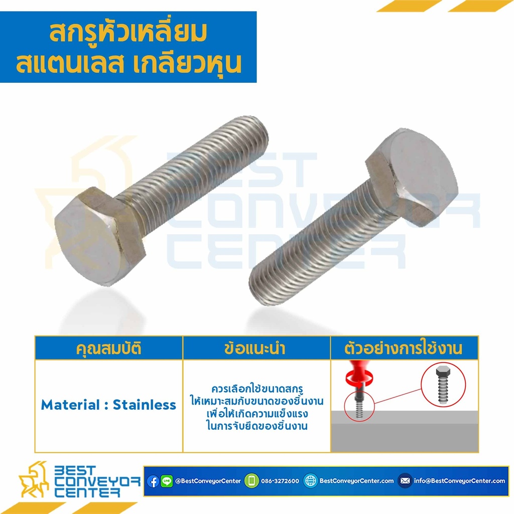 สกรูหัวเหลี่ยมสแตนเลส ขนาด 1/2×1-1/4 mm. เกลียว 12 BSW : HB-M1/2L1-1/4SS-BSW