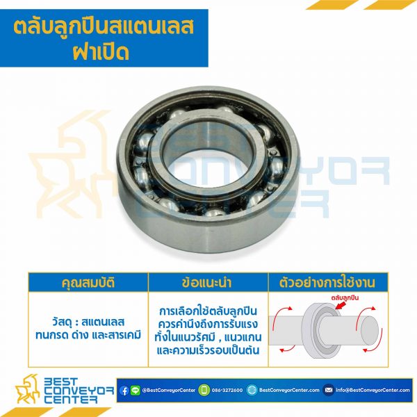 6201-OPEN-SS ตลับลูกปืนเม็ดกลมสแตนเลส 6201 ฝาเปิด 2 ข้าง ขนาด 12x32x10 mm.