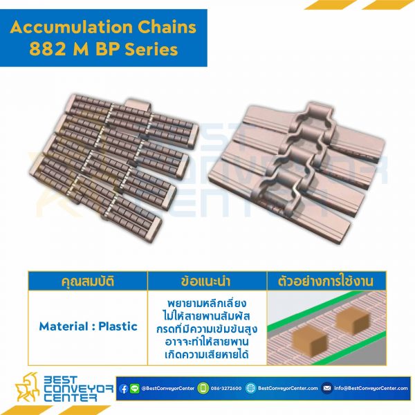 Accumulation Chains 882 M BP ; 10 นิ้ว. : LF882 M BP 100