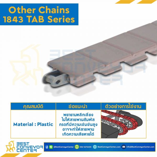 โซ่พลาสติกทางตรง Table Top Chain LF1843SSTAB ; 1.25 นิ้ว : LF1843SS 125TAB