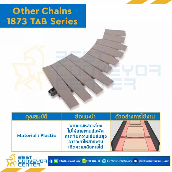 โซ่พลาสติกทางโค้ง Table Top Chain LF1873SSTAB ; 2.25 นิ้ว : LF1873SS 225TAB