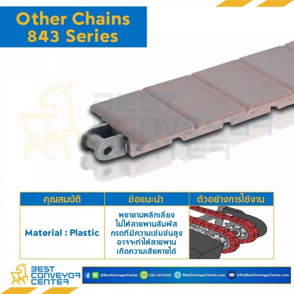 โซ่พลาสติกทางตรง Table Top Chain LF843SS ; 1.44 นิ้ว : LF843SS 144