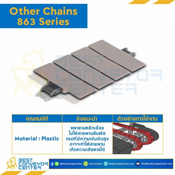 โซ่พลาสติกทางตรง Table Top Chain LF863SS ; 3.25 นิ้ว : LF863SS 325