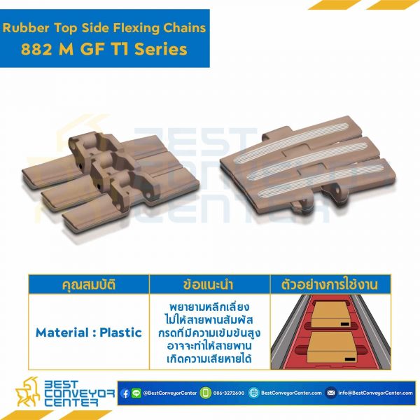 โซ่พลาสติกทางโค้ง Table Top Chain (Rubber Top) LF882MGF T3 ; 12 นิ้ว : LF882MGF 1200T3