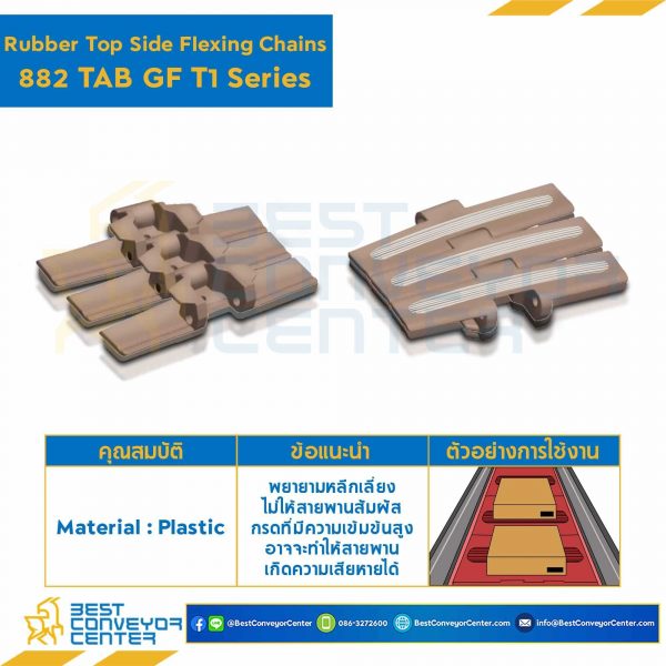โซ่พลาสติกทางโค้ง Table Top Chain (Rubber Top) LF882GF TAB T1 ; 12 นิ้ว : LF882GF 1200TABT1