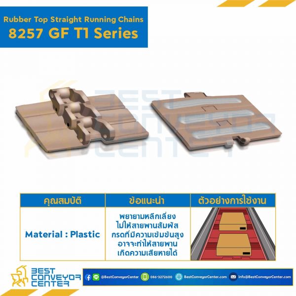 โซ่พลาสติกทางตรง Table Top Chain (Rubber Top) LF8257GF T3 ; 7.5 นิ้ว : LF8257GF 750T3