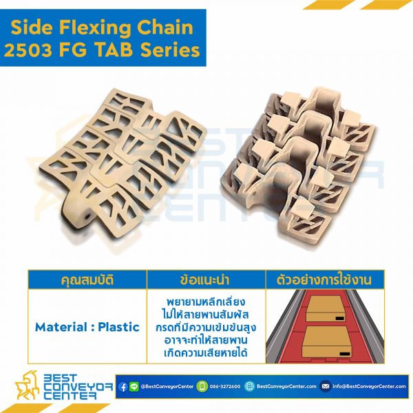 โซ่พลาสติกทางโค้ง Table Top Chain KV2503FGTAB ; 3.3 นิ้ว. : KV2503FG 330TAB