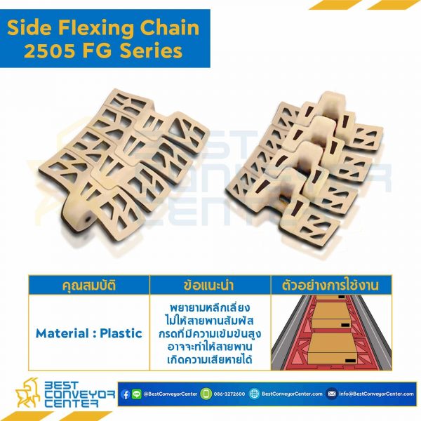 โซ่พลาสติกทางโค้ง Table Top Chain LF2505FG ; 3.3 นิ้ว. : LF2505FG 330