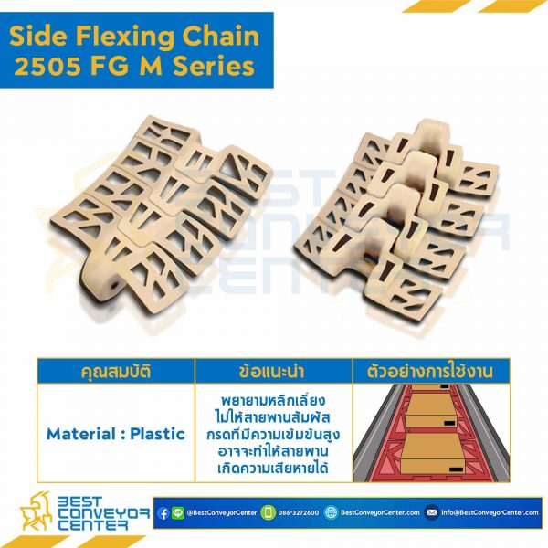 โซ่พลาสติกทางโค้ง Table Top Chain LF2505FGM ; 3.3 นิ้ว. : LF2505FG 330M