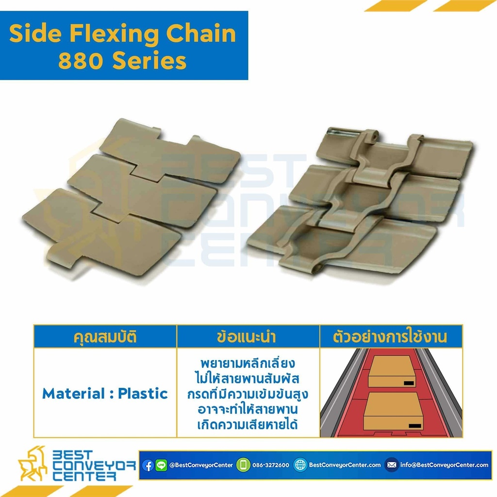 โซ่พลาสติกทางโค้ง Table Top Chain LF880 ; 3.25 นิ้ว. : LF880 325