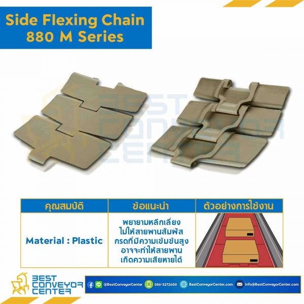 โซ่พลาสติกทางโค้ง Table Top Chain KV880M ; 3.25 นิ้ว. : KV880M 325