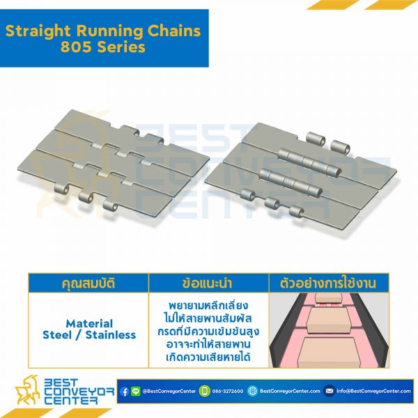 โซ่สแตนเลสทางตรง Table Top Chain SSC805 ; 7.5 นิ้ว. : SSC805 750