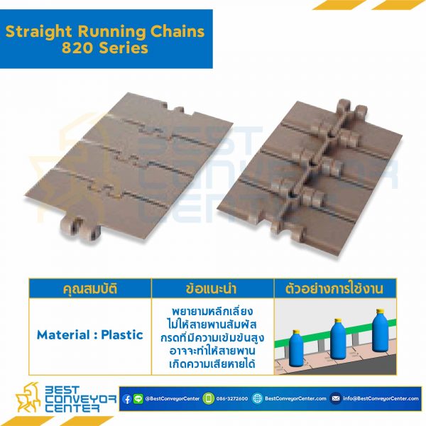 โซ่พลาสติกทางตรง Table Top Chain LF820 ; 3.25 นิ้ว. : LF820 325