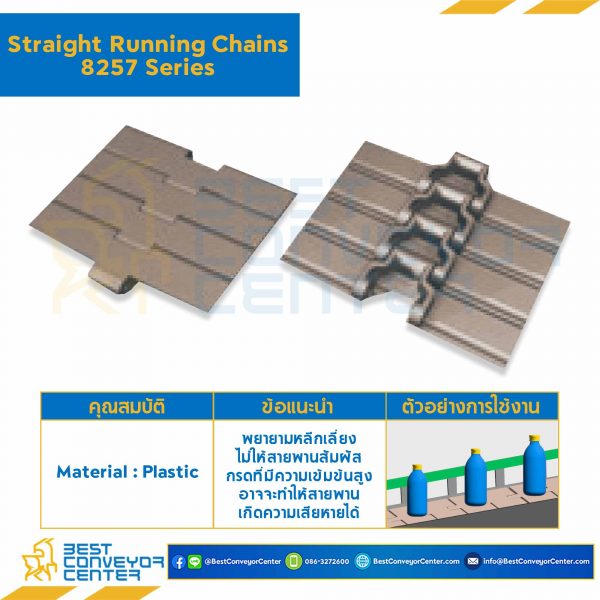 โซ่พลาสติกทางตรง Table Top Chain LF8257 ; 7.5 นิ้ว. : LF8257 075