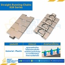 โซ่พลาสติกทางตรง Table Top Chain KV828 325 ; 3.25 นิ้ว. : KV828 325