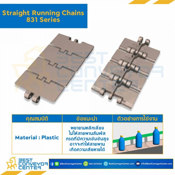 โซ่พลาสติกทางตรง Table Top Chain KV831 450 ; 4.5 นิ้ว. : KV831 450