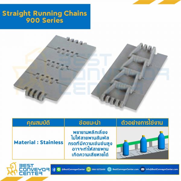 โซ่สแตนเลสทางตรง Table Top Chain 904 ; 3.54 นิ้ว. : 904