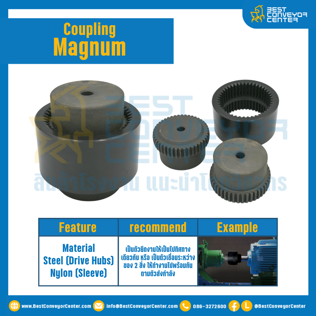 MAGNUM Coupling : MAGNUM-28