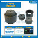 MAGNUM Coupling : MAGNUM-28