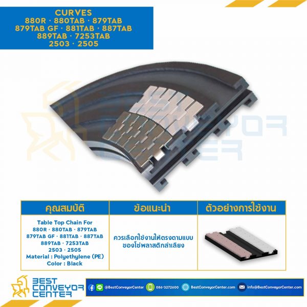 CURVES K=82,5, P=85 mm., R1 610, A50, VIAS 4, AG 355, Kg 11 FOR Chain 881TAB : 4704127-881TAB