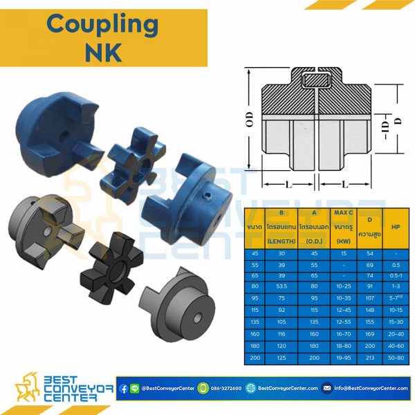 NK Coupling NK-180