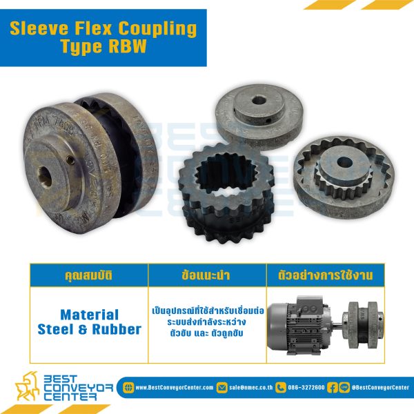 Sleeve Flex Coupling Type RBW : RBW-3J