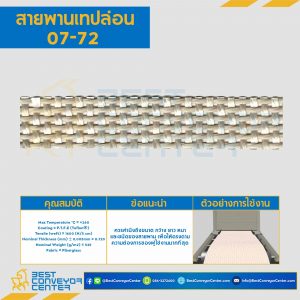 สายพานเทปล่อน Teflon Belt Grade 07-72 Black : 07-72BK