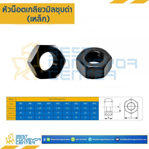 N-M12B-1.5 น็อตตัวเมีย ขนาด 12 mm. (Black)