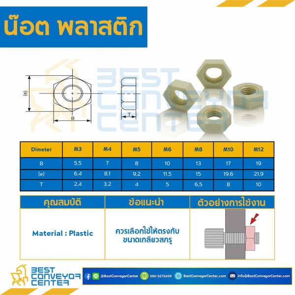 N-M3P น็อตตัวเมีย ขนาด 3 mm. พลาสติก