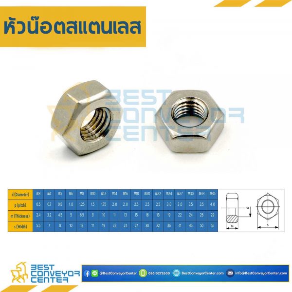 N-M4SS น็อตตัวเมีย ขนาด 4 mm. (SUS304)