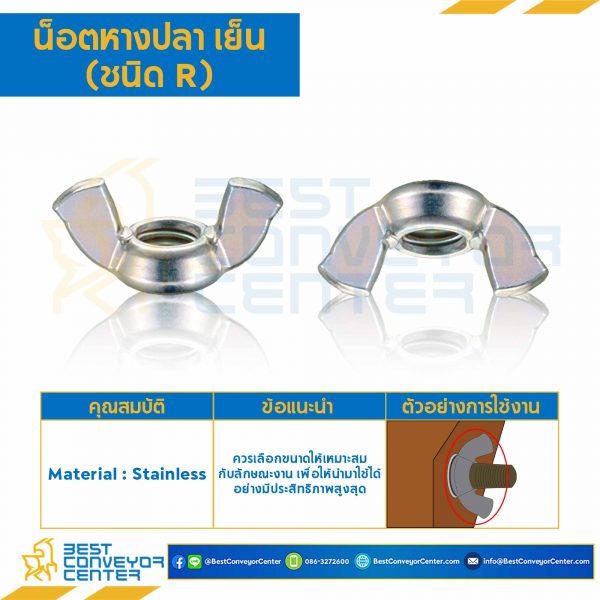 CHNHR-ST-M12 น็อตหางปลา เย็น ชนิด R เหล็ก ขนาดเกลียว M12