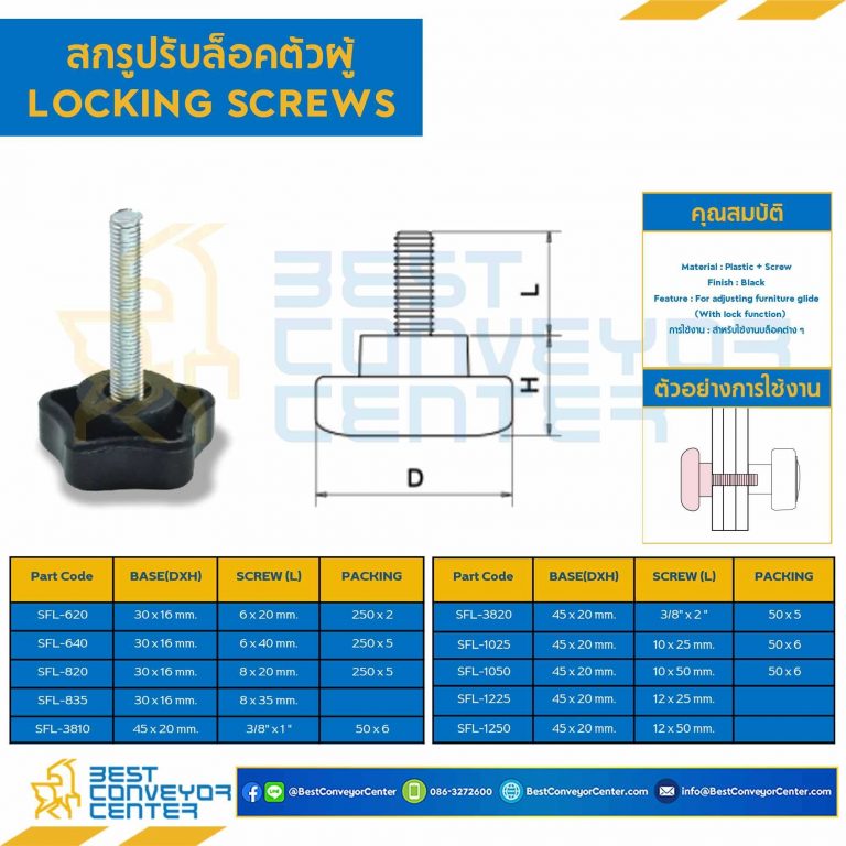 FL-640B สกรูปรับล็อคหัวแฉก M6x40 mm. สีดำ(P)