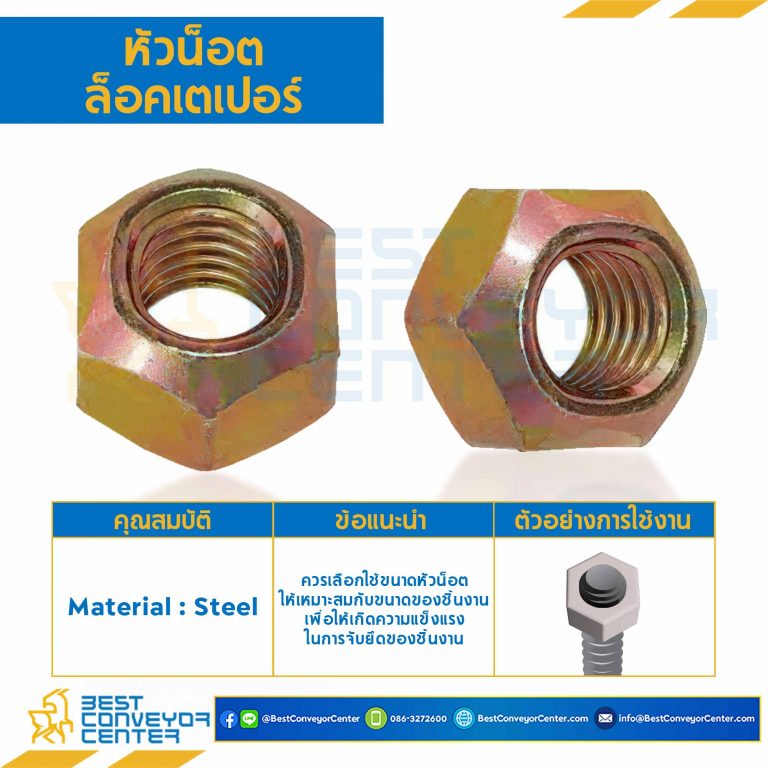 หัวน็อตล็อคเตเปอร์ ขนาด M14x1.5 mm. ขอบ 22 : TP–M14-1.5
