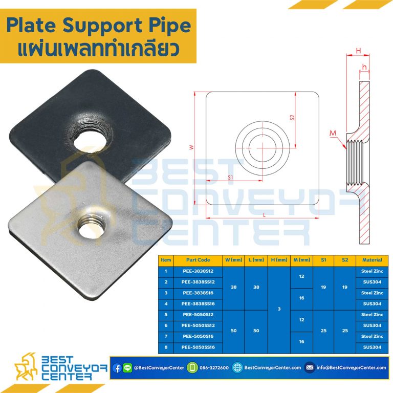 PEE-5050SS12 : เพลทปิดท่อเหลี่ยม 50x50x3 mm. เกลียว M12 SUS304
