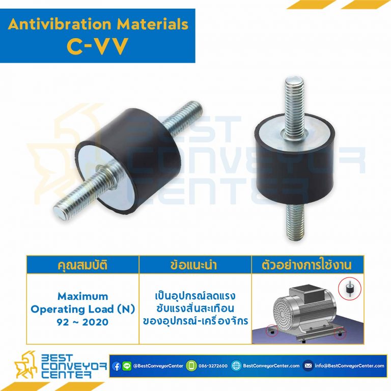 ลูกยางกันสั่นสะเทือน ชนิดปลายทั้งสองด้านเป็นเกลียว C-VV : C-VV2015-M6x20