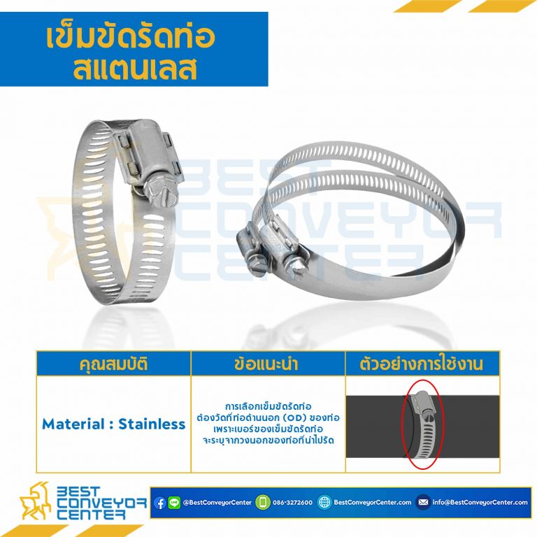 เข็มขัดรัดท่อสแตนเลส ขนาด 105-127 mm. (5″) : 63072
