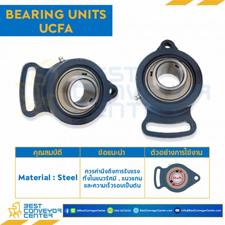 ลูกปืนตุ๊กตา UCFA204 รูเพลา 20 mm. : UCFA204-20
