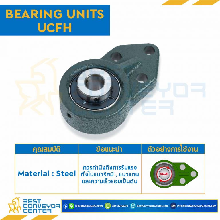 ลูกปืนตุ๊กตา UCFH205 รูเพลา 25 mm. : UCFH205-25