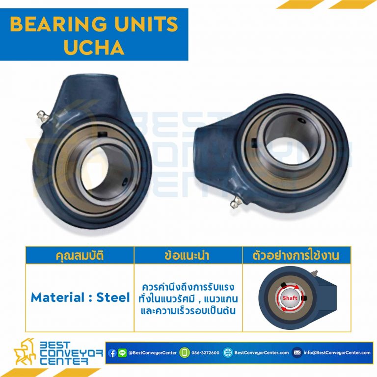 ลูกปืนตุ๊กตา UCHA212 รูเพลา 60 mm. : UCHA212-60
