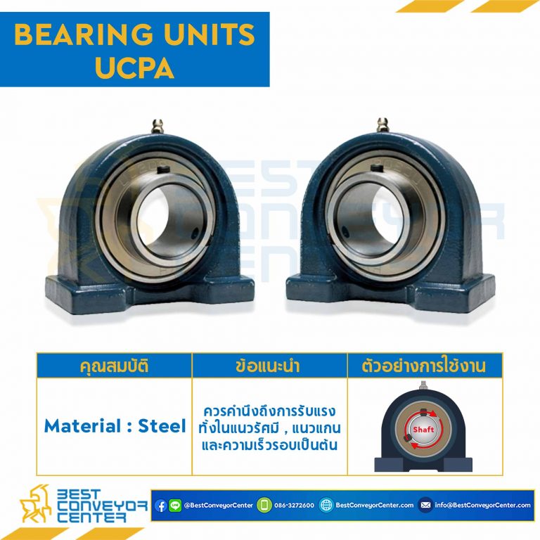 ลูกปืนตุ๊กตา UCPA203 รูเพลา 17 mm. : UCPA203-17