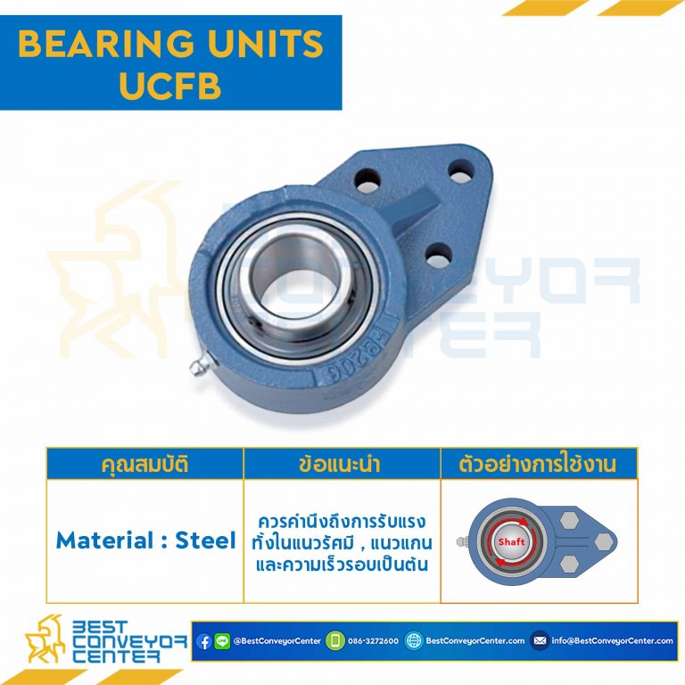 ลูกปืนตุ๊กตา UCFB210-31 รูเพลา 50 mm. : UCFB210-31-50