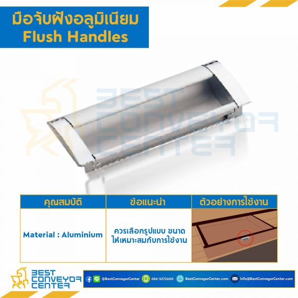 HA-0866-128 มือจับฝังอลูมิเนียม HA-0866 อโนไดซ์ ระยะรู 128x141x43.5×16 mm.