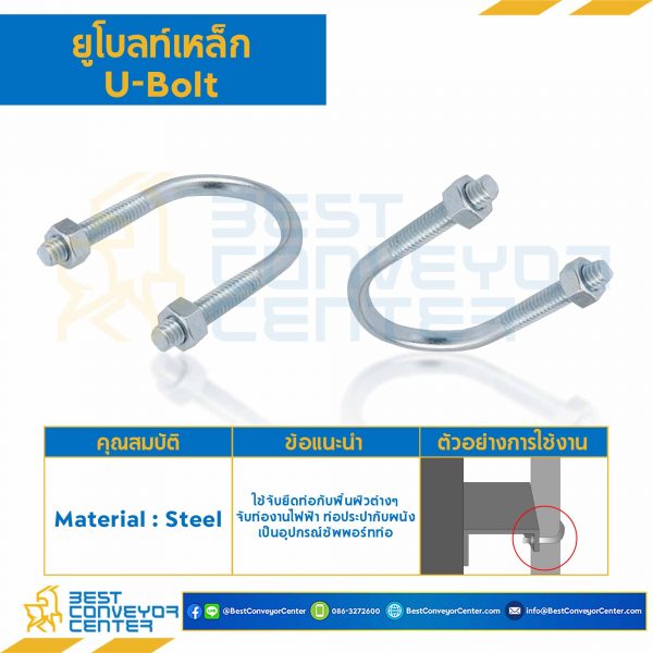 UB-02 ยูโบลท์เหล็ก พร้อมหัวน๊อต 2 ตัว ขนาด 3/4 แกน 1/4