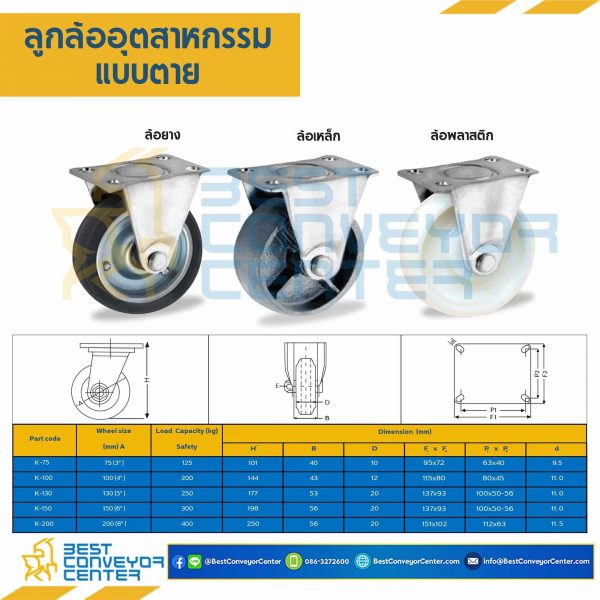 RR-K-130 ล้อยางแบบแป้นตาย ขนาด 130 mm.
