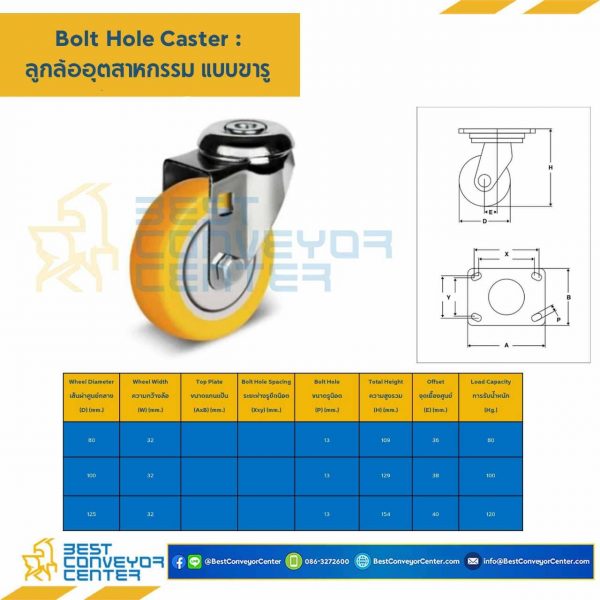 TPUB-BHL-100 ล้อเทอร์โมพลาสติกโพลียูรีเทน แบบล้อขารูเบรค ขนาด 100 mm.