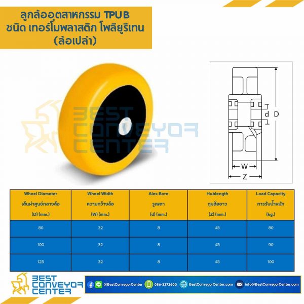 TPUB-W-100 ล้อเทอร์โมพลาสติกโพลียูรีเทน แบบล้อเปล่า ขนาด 100 mm.