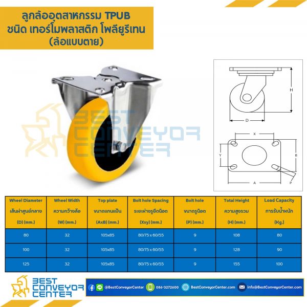 TPUB-R-125 ล้อเทอร์โมพลาสติกโพลียูรีเทน แบบแป้นตาย ขนาด 125 mm.