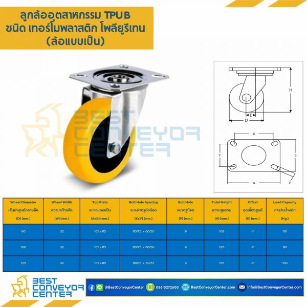 TPUB-S-125 ล้อเทอร์โมพลาสติกโพลียูรีเทน แบบแป้นหมุน ขนาด 125 mm.